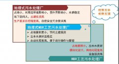 ղء(gu)(ni)ˮ̎Sg(sh)ˇ·(xin)P(pn)c(din)