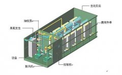 反滲透純凈水廠設備經(jīng)典模型介紹 反滲透純凈水廠設備經(jīng)典模型介紹